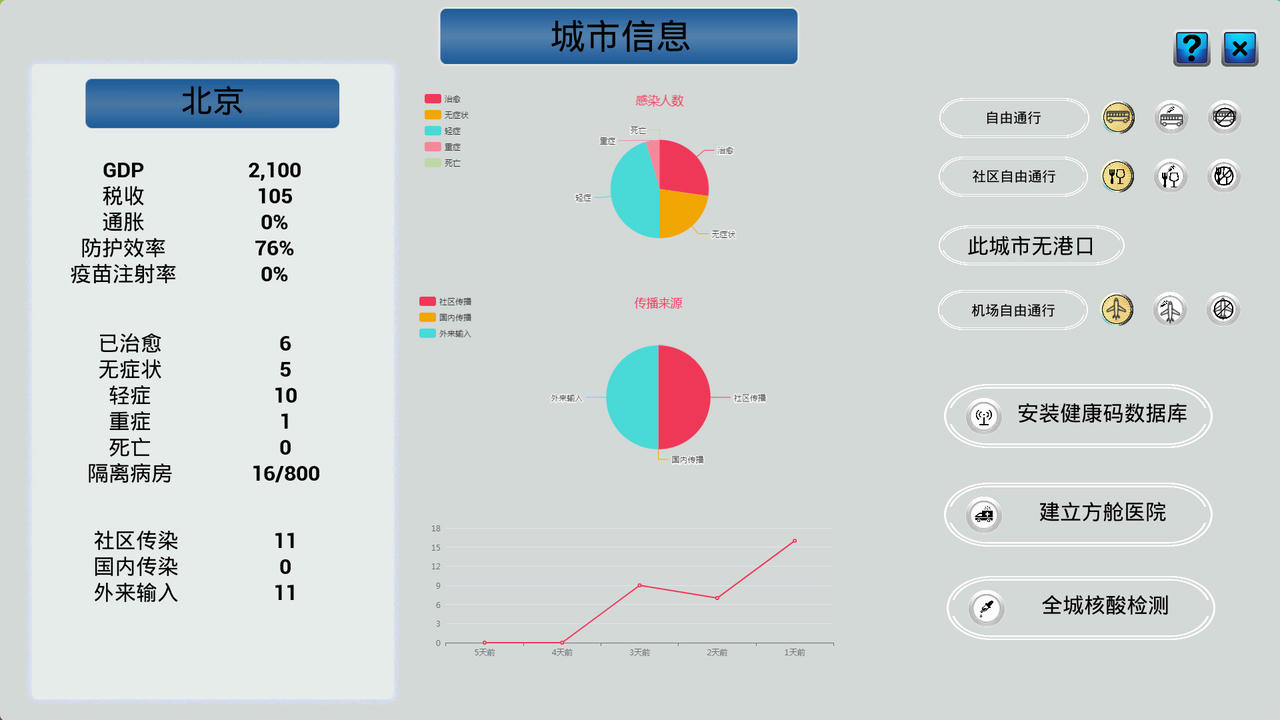 中国战疫 Build.8067472.20220123+多结局 免安装中文版[562MB]【B4755】